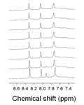 13C-selected spectra