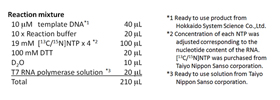 Reaction mixture